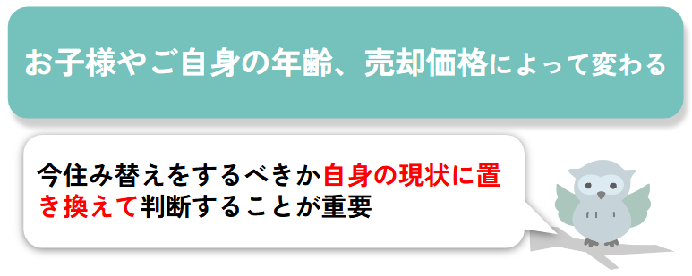 お子様やご自身の年齢、売却価格によって変わる