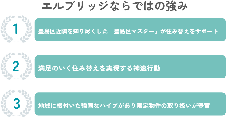 エルブリッジならでの強み
