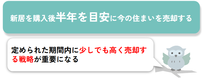 新居を購入後半年を目安に今の住まいを売却する