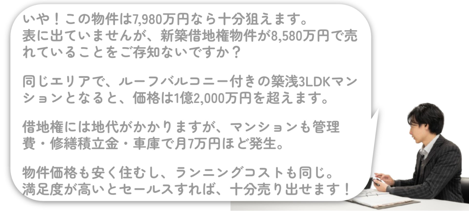 豊島区で築8年の物件を三浦が売却価格を見積もった場合の例