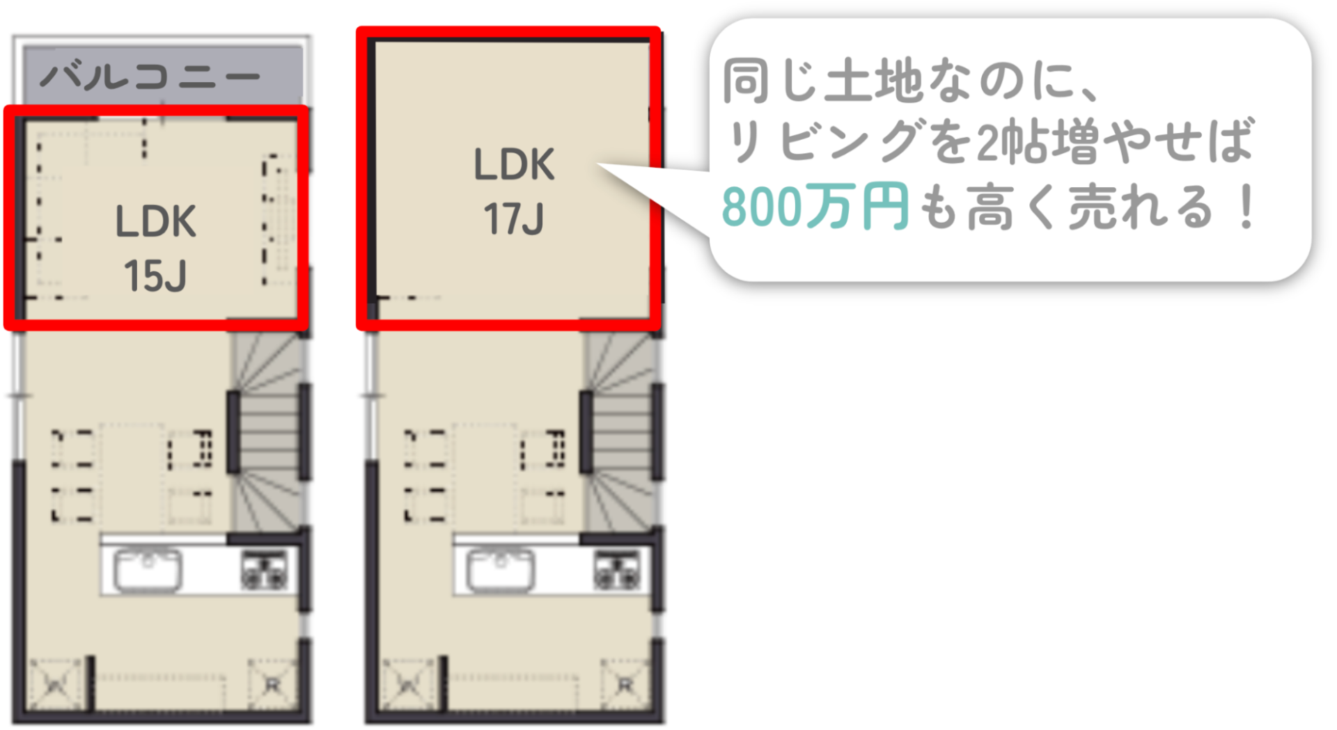 15〜20坪程度の一般的な間取りのイメージ